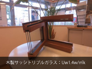 木製サッシトリプルガラス：Uw1.4w/㎡k